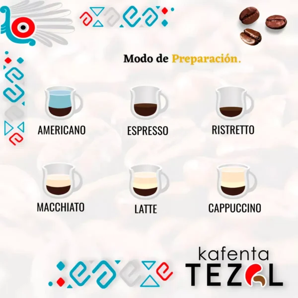 Café-Arábigo-Tradicional-modo-preparacion